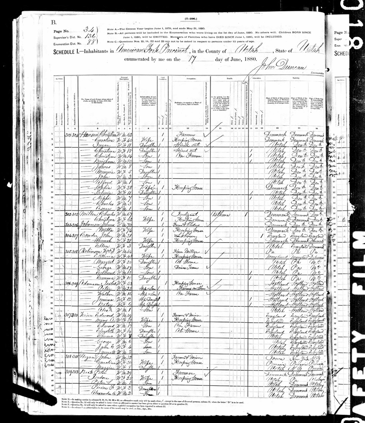 Edward Winn 1880 U.S. Census