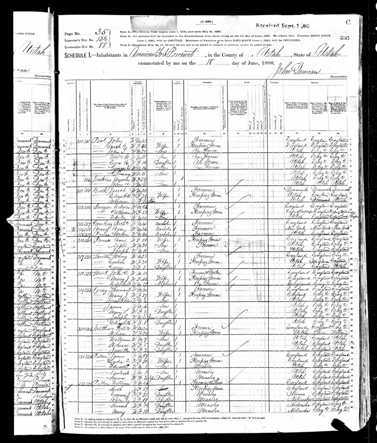 John Poole 1880 U.S. Census