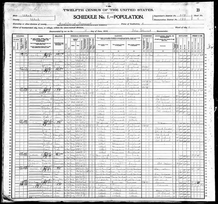 Highland 1900 U.S. Census page 1