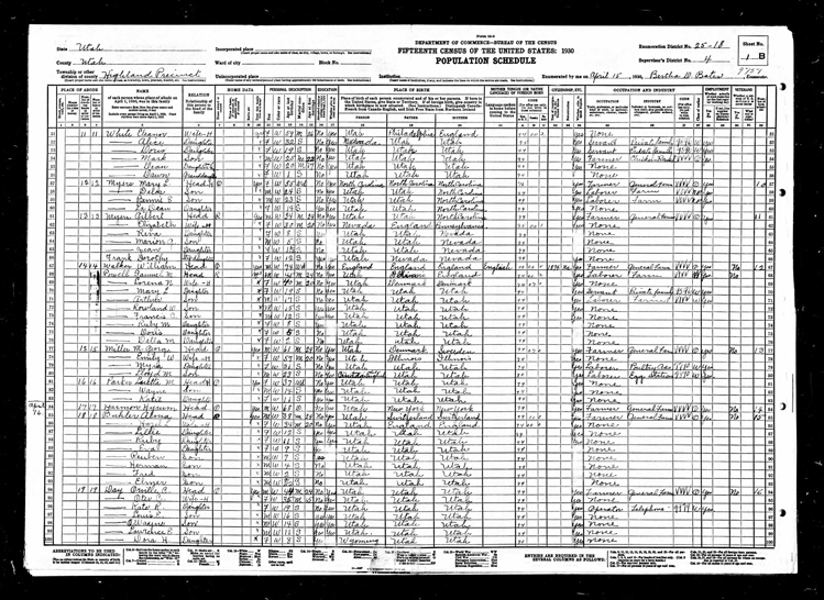 Highland 1930 U.S. Census page 2