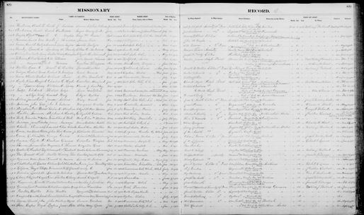 Boyd Stice missionary