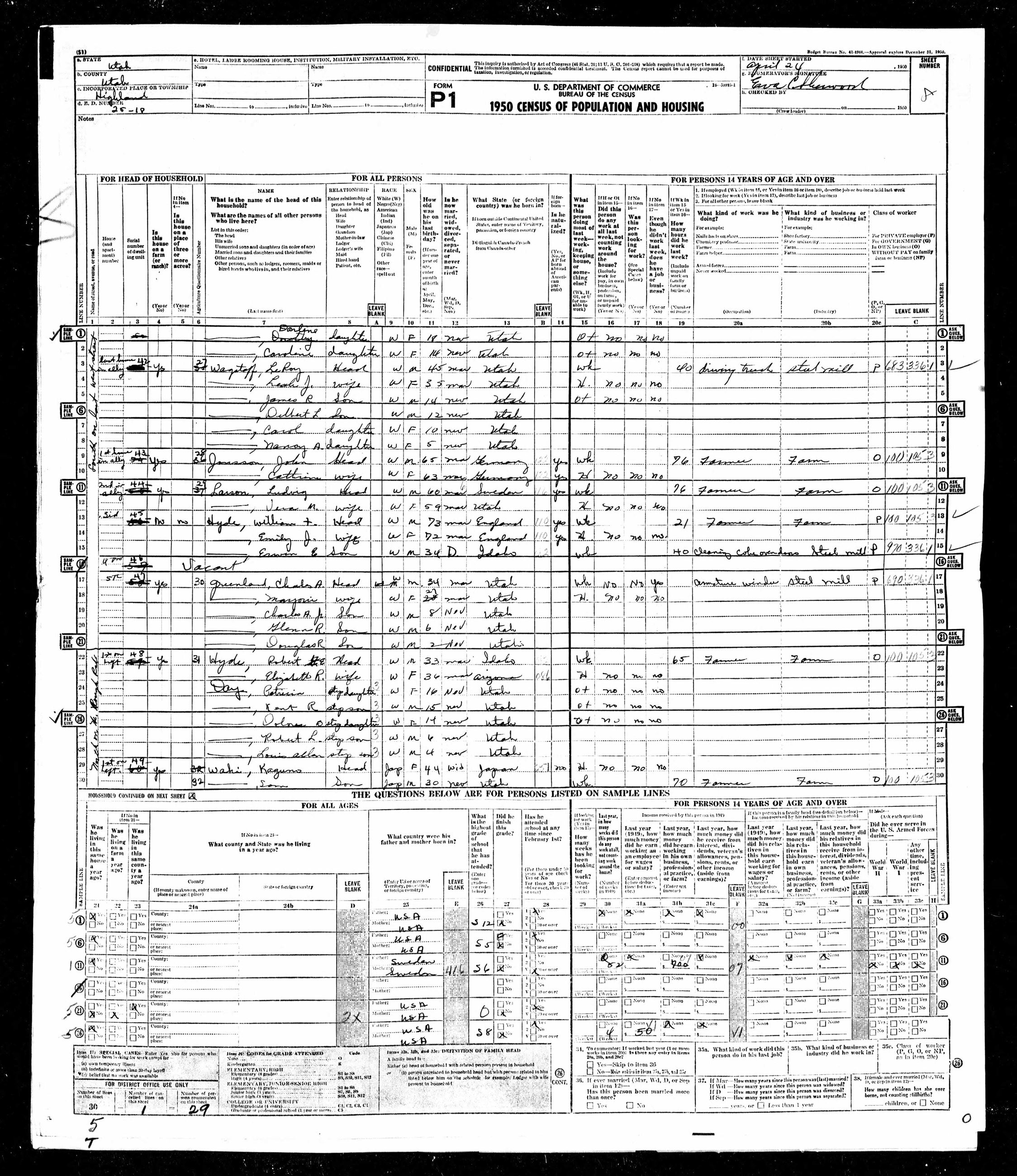 Highland 1950 Census p9